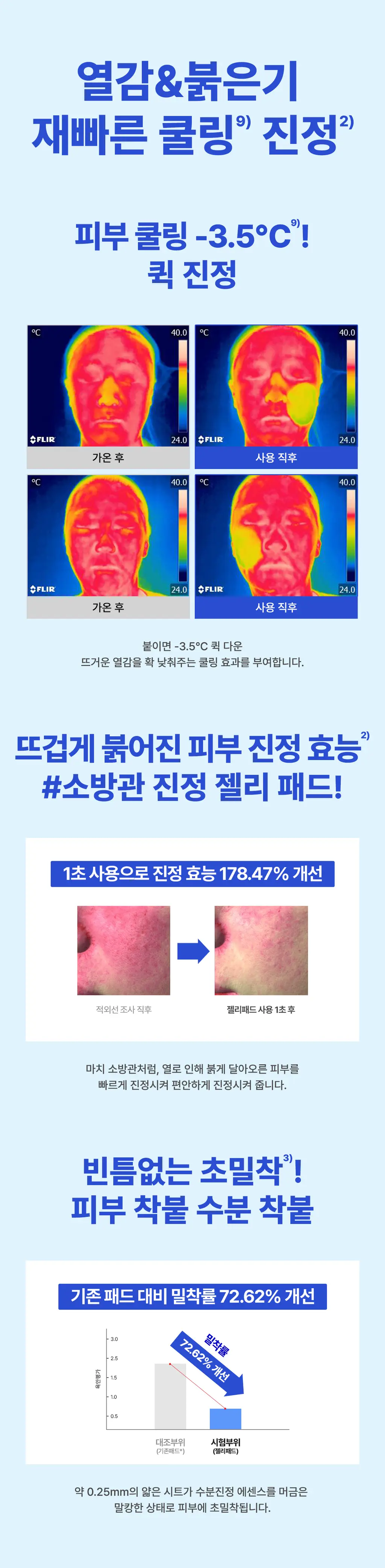 [쿨링/진정]잇츠스킨 파워10 포뮬라 엘아이 젤리 패드 감초줄렌 70매 (+70매 리필기획) * 상세페이지 4